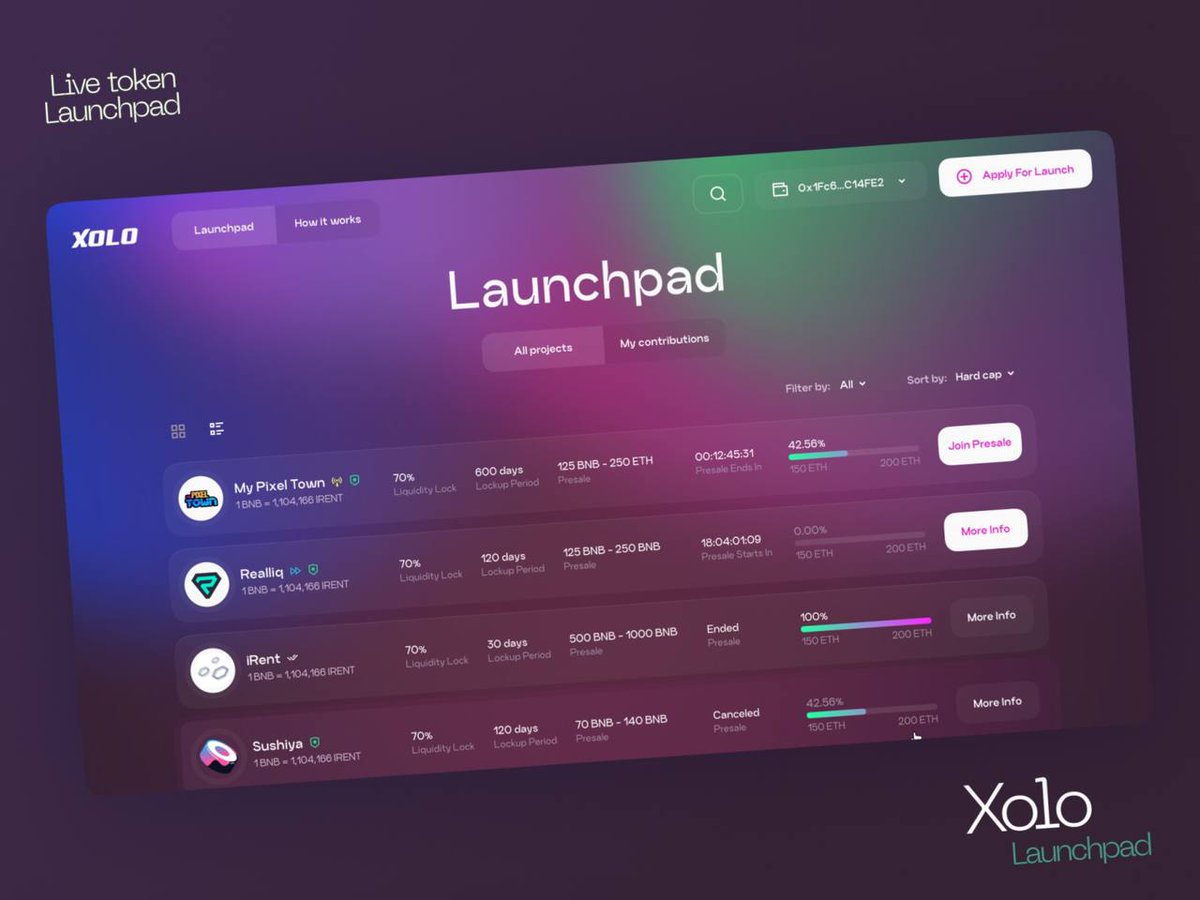 <a href="/GemHaunter/">Gem Haunter</a> 
XOLO INU is not just a memcoin or an average launchplatform... The problem those days is that most of launchplaforms are not screening the projects➡️less Quality projects for the investors ➡️ losing money➡️losing trust ➡️ bad reputation solution? #xoloinu 😏🚀🔥!