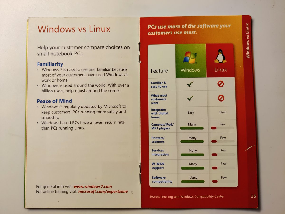 nixcraft's tweet photo. Old propaganda poster from the Windows 7 retail release. How times have changed? https://t.co/OeObyLyd40 Must be from Steve Ballmer era. https://t.co/znmYRlxbUC