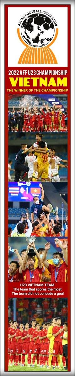 #AFFU23Championship2022 #Vietnam is the winner of the championship.
The team that scores the most.
The team did not concede a goal.
#U23Vietnam
#VietnamFootballteam
#Championship