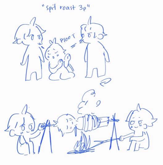 anku7u's tweet photo. my friend taught me what spitroast is https://t.co/WibdhwRaYb