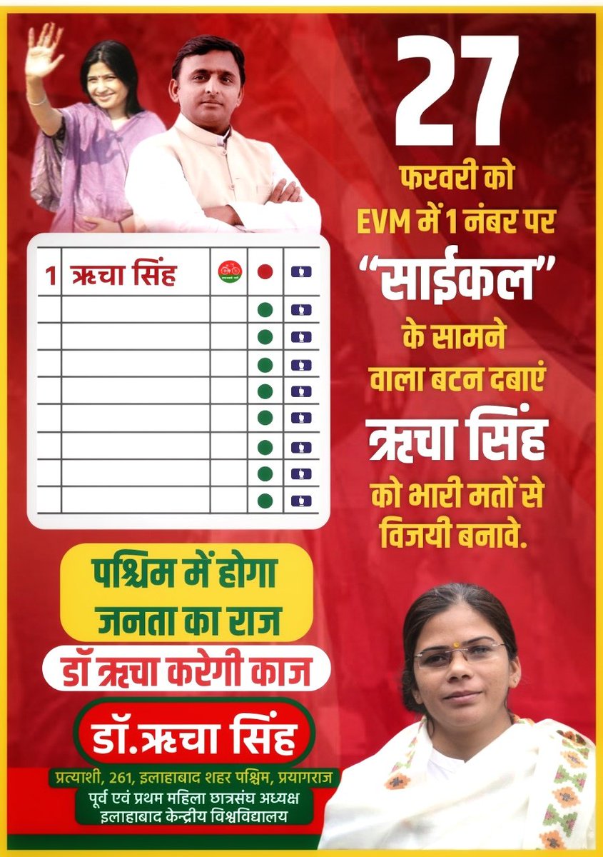 RichaSingh_Alld's tweet photo. संघर्ष की हर कहानी में कई किरदार और नायक होते हैं। विधान सभा के हज़ारों साथी और समर्थक खुद ऋचा सिंह बनकर चुनाव लड़ रहे हैं। आपकी भावनाओं और समर्पण के बारे में सोचती हूं तो लगता है आप लोग मेरा वो परिवार हैं, जिन्हें मैंने कमाया है। आपका यह उत्साह और समर्पण कल एक नया  इंकलाब लाएगा। https://t.co/cexr6hsDGc