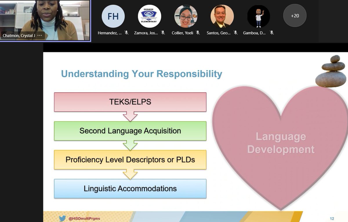 Noe_Denova's tweet photo. 🧐@cbrightlight🗣️It's our responsibility👨⚖️but should also be part of our 🧮➕Math planning and delivery practices. Great 🗣️&✍️ from our participants❗️ "Language focused on the content mastery." @HISDMultiPrgms #MLSpringPD22 #MLPDTeam https://t.co/lu66B9fHAD