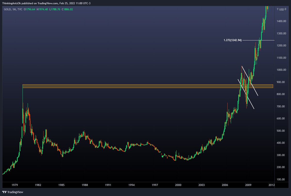 ThinkingAnts tweet media