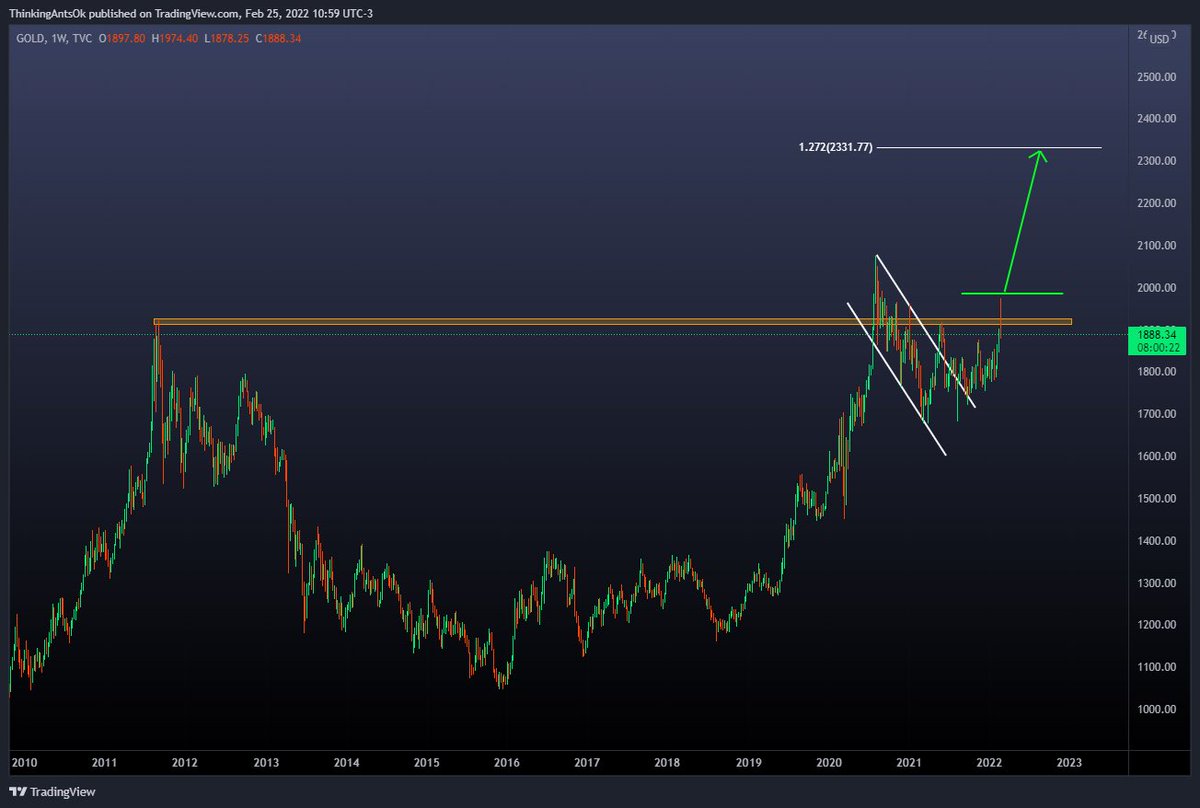 ThinkingAnts tweet media
