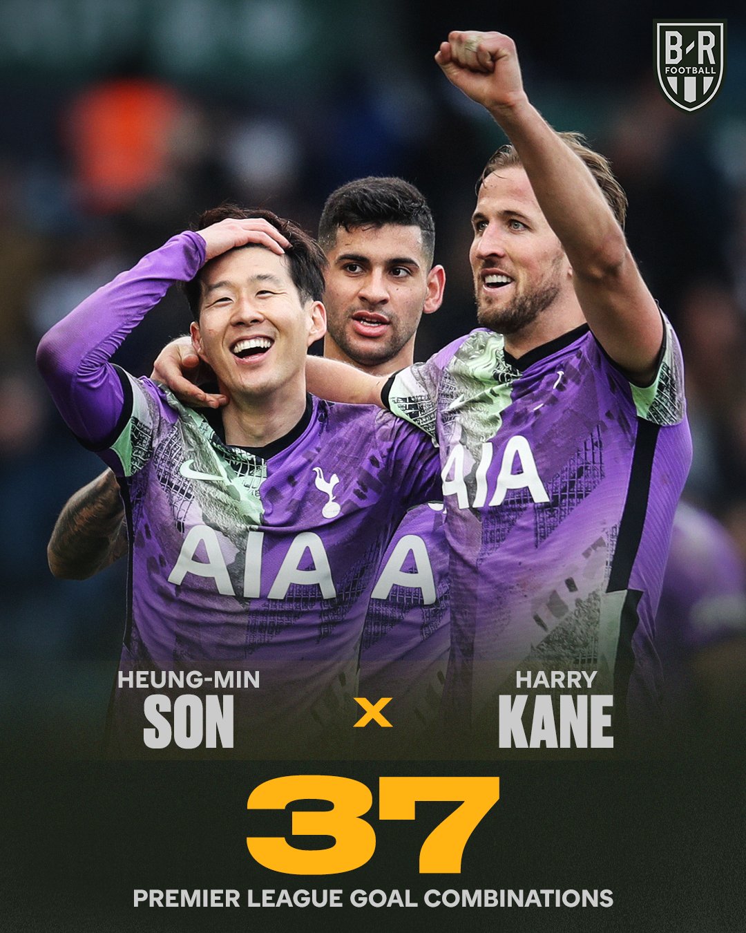 B/R Football on Twitter "Harry Kane and HeungMin Son overtake some