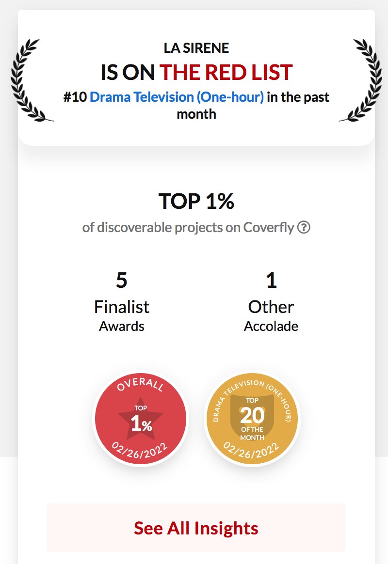 NDortonne's tweet photo. Thrilled that #LaSirene advanced to the Semifinals of the @Atlantafilmfest Screenplay Competition!🎉

La Sirene is now the #10 TV 1-Hour Drama script out of the 5k+ TV 1-Hour Drama scripts on @Coverfly and Top 1% of all 75k+ projects!🤩

#Coverfly
#AtlantaFilmFestival
#TheRedList https://t.co/gxIkH2TGfr
