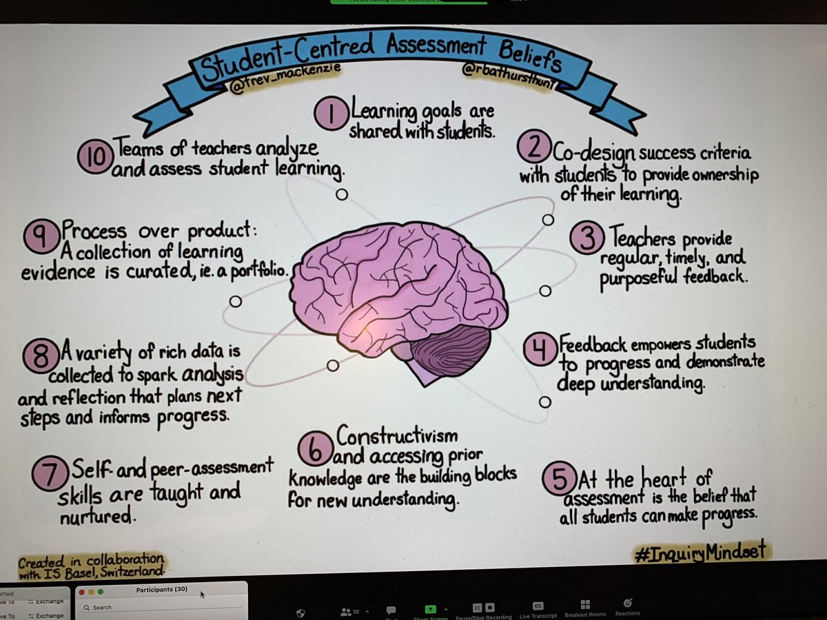 Leyton Schnellert (@leytonschnell) on Twitter photo 🙏🏼 2 <a href="/EmmaMilliken4/">Emma Milliken (she/her)</a> & <a href="/trev_mackenzie/">Trevor MacKenzie</a> for sharing your practice & insights re: Nurturing Student Agency through Assessment Practices in last week’s Engaging Secondary Students webinar! <a href="/RosePillay1/">Rose Pillay</a> <a href="/tweetsomemoore/">Dr. Shelley Moore, PhD</a> <a href="/brad_cunningham/">Brad Cunningham</a> <a href="/miriam_e_miller/">MMiller</a> <a href="/BethApplewhite4/">Beth Applewhite</a> <a href="/Leona_Prince1/">Leona Prince</a> 🙏🏼 2 <a href="/EmmaMilliken4/">Emma Milliken (she/her)</a> & <a href="/trev_mackenzie/">Trevor MacKenzie</a> for sharing your practice & insights re: Nurturing Student Agency through Assessment Practices in last week’s Engaging Secondary Students webinar! <a href="/RosePillay1/">Rose Pillay</a> <a href="/tweetsomemoore/">Dr. Shelley Moore, PhD</a> <a href="/brad_cunningham/">Brad Cunningham</a> <a href="/miriam_e_miller/">MMiller</a> <a href="/BethApplewhite4/">Beth Applewhite</a> <a href="/Leona_Prince1/">Leona Prince</a>