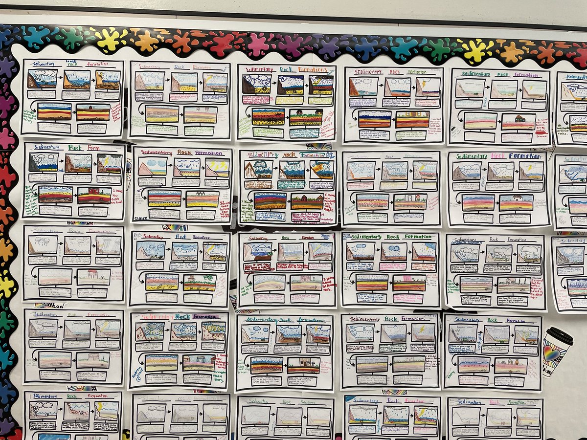 stefwinland's tweet photo. Sedimentary rock project- using thinking maps in a gorgeous way #fifthgrade #HVEavp https://t.co/Ctwgnwhziy