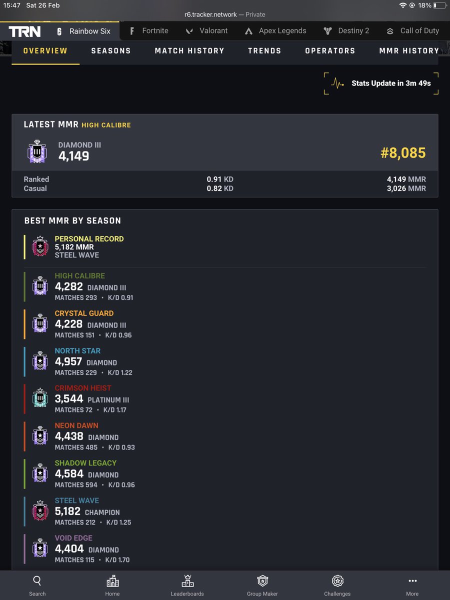 feahhr's tweet image. Selling this dm me