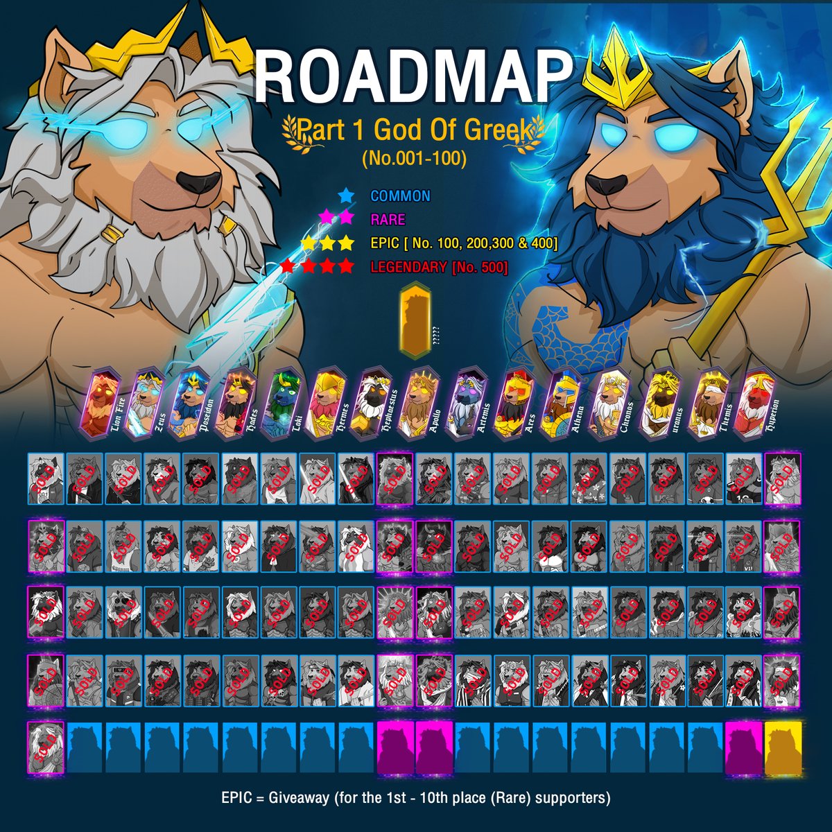 LION MAN🦁 tweet media