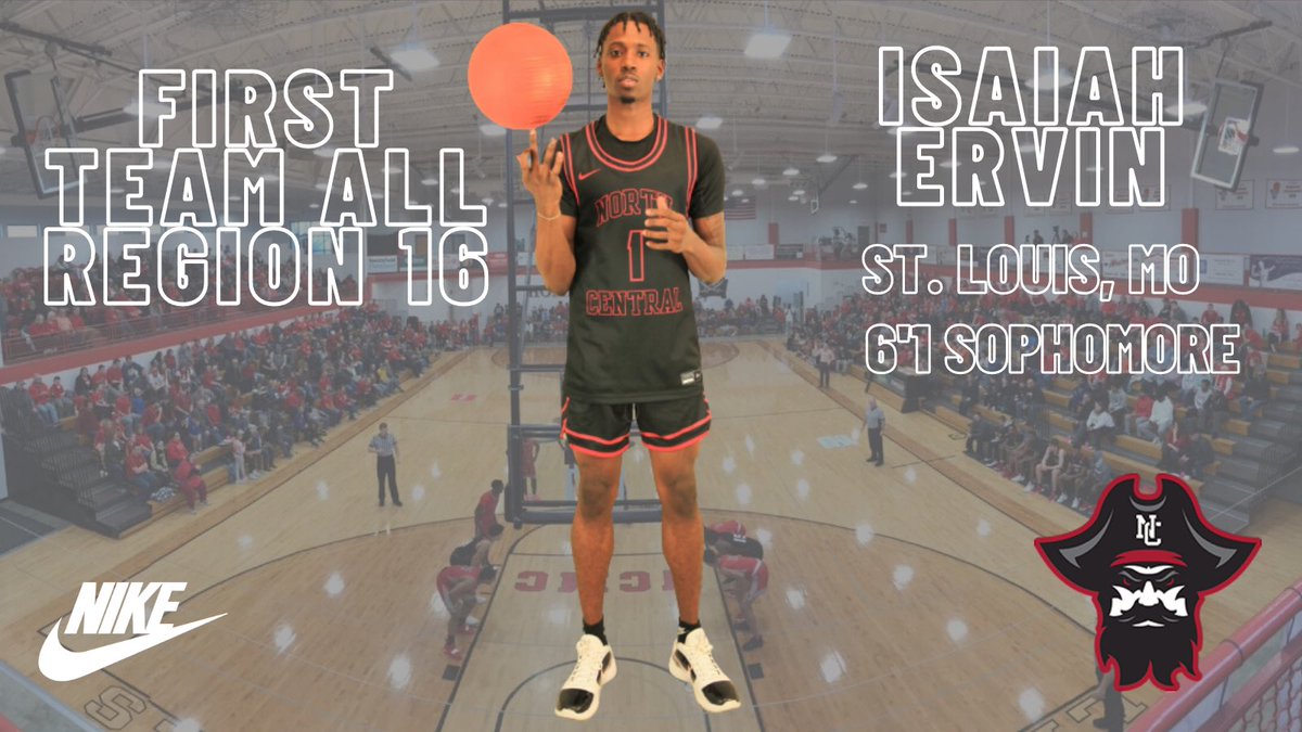 Congratulations to Sophomore Guard Isaiah Ervin on being selected NJCAA D2 First Team All-Region 16. <a href="/kingzay3535/">𝓲𝓼𝓪𝓲𝓪𝓱 𝓮𝓻𝓿𝓲n</a> is currently averaging:

17.4 PPG
43% FG
35% 3FG