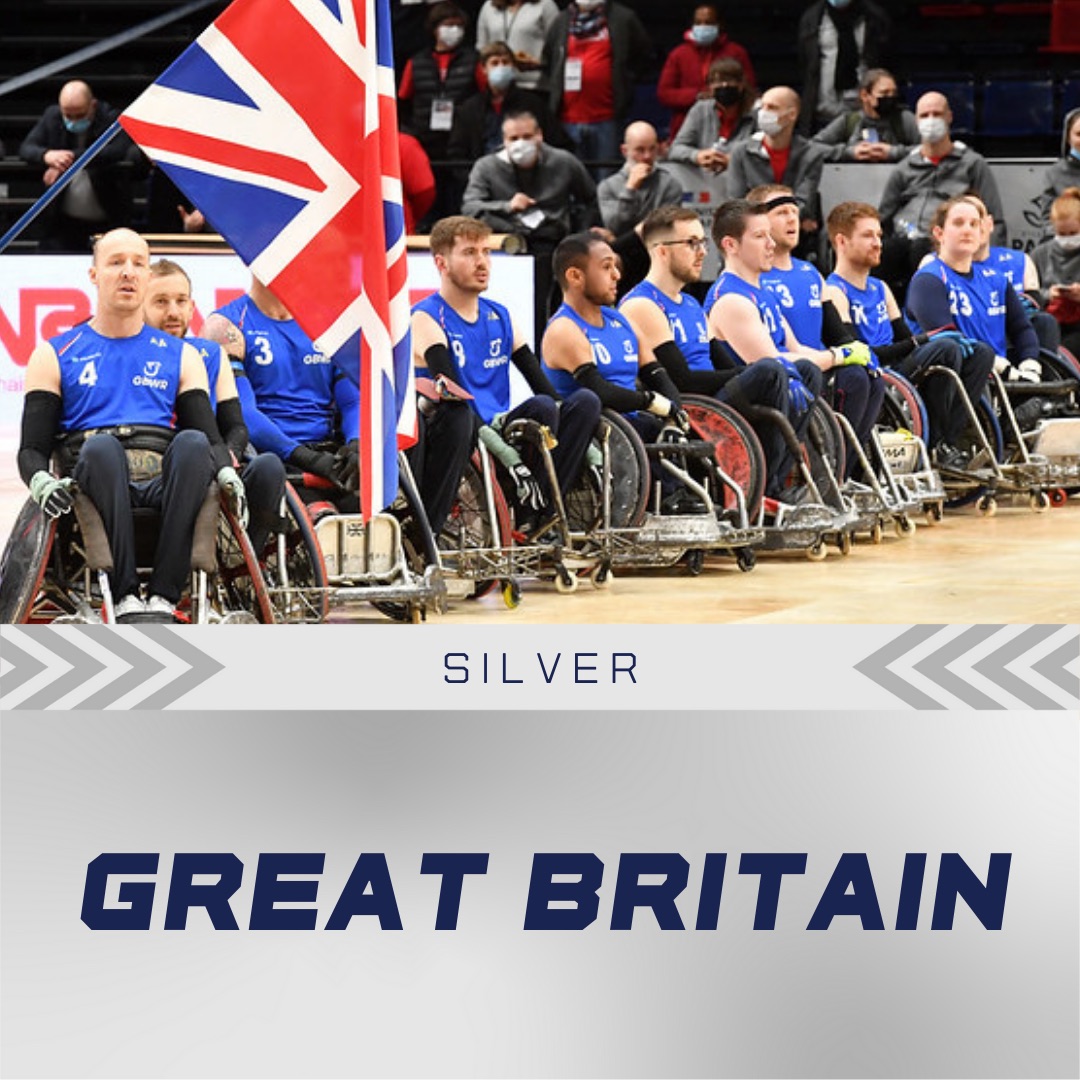 Congratulations to France who win a great game of wheelchair rugby! 

Thank you for all your support 🇬🇧

#GBWR
