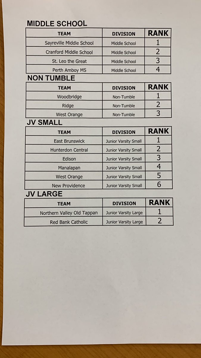 Official NJCDCA tweet media