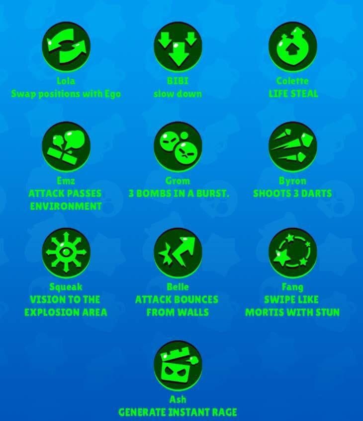 10 новых гаджетов. телефон будущего. айфон 13 эппл вотч. 10 новых гаджетов. 10 новых гаджетов.