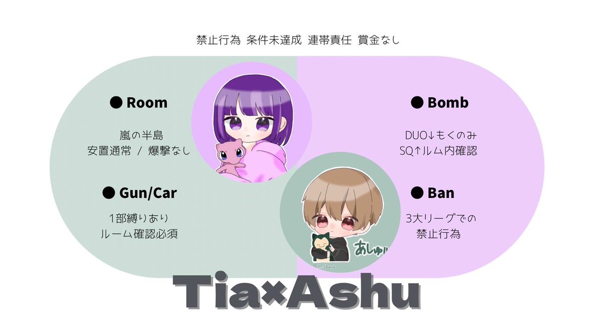 Tiady_'s tweet photo. 対価ありやばいってえ🙃

♡̴  ͗ ͗ 2/27 25:00  #25時 

♡̴  ͗ ͗ #デュオ 

♡̴  ͗ ͗ 確 1000×ぴ  一 500×ぴ

♡̴  ͗ ͗ @T1aChaN_  @A_shu_2 
　　↳ふぉろりつ 引用元♡ ♲(全)

♡̴  ͗ ͗ ID  25:00 デュオ ［のみ］

♡̴  ͗  ͗pass1分前@T1aChaN_ 

♡̴  ͗ ͗巻き込み🙅‍♀️選考外 https://t.co/mzhil3e7Py
