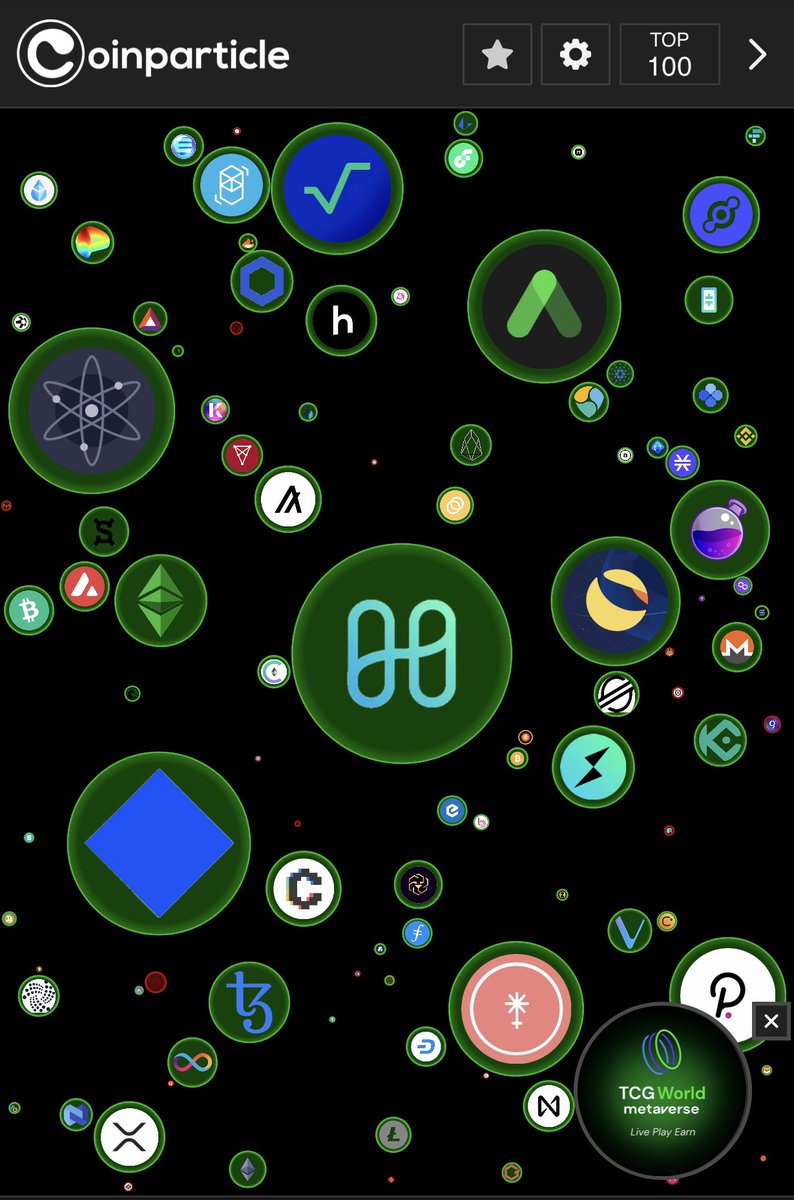 .<a href="/harmonyprotocol/">Harmony 💙</a> is a 💎 🌟 that’s the tweet 🐥 #HarmonyONE $ONE <a href="/Coinparticle/">CoinParticle</a> <a href="/coinbase/">Coinbase 🛡️</a> <a href="/krakenfx/">Kraken</a> <a href="/Gemini/">Gemini</a> <a href="/kucoincom/">KuCoin</a> <a href="/cryptocom/">Crypto.com</a> <a href="/HuobiGlobal/">火币HTX</a> #web3 #Metaverse #GameFi #PlayToEarn #Bitcoin #MATIC #ETH #NFT #Solana