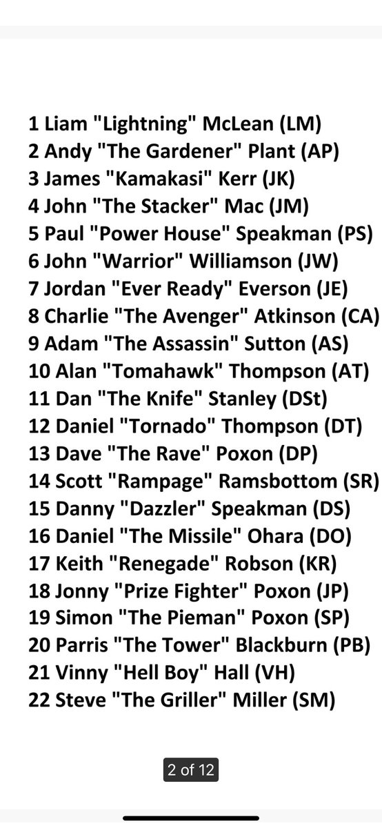 Thompson Tavern Mediocre Darts League tweet media