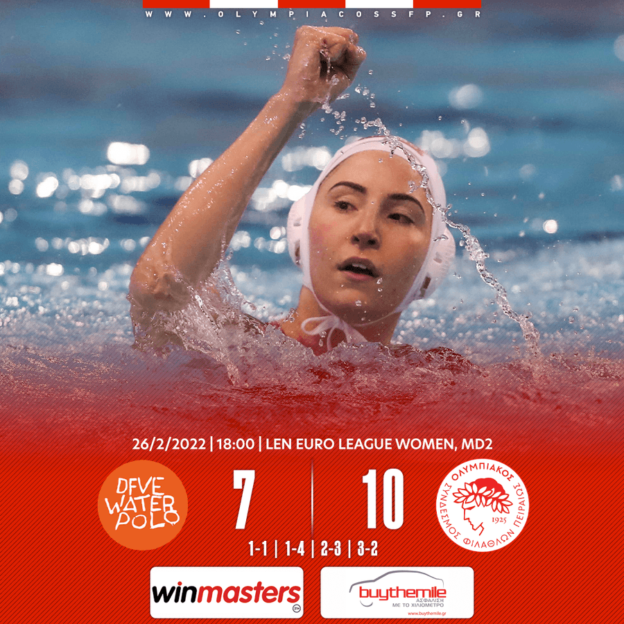 Ντουναϊσβάρος – Ολυμπιακός 7-10