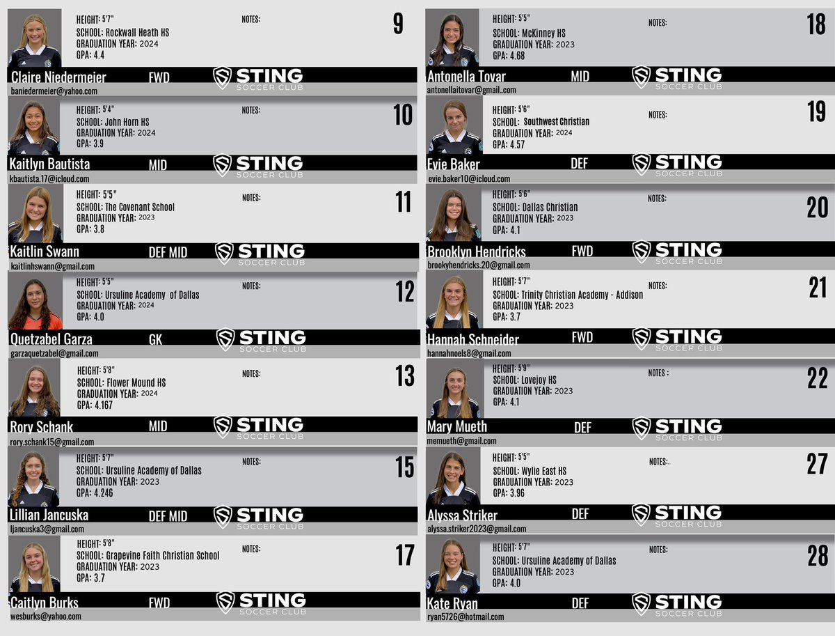 StingECNL's tweet image. @ECNLgirls Sting Black U17!!