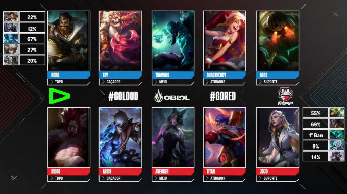 picks bans cblol