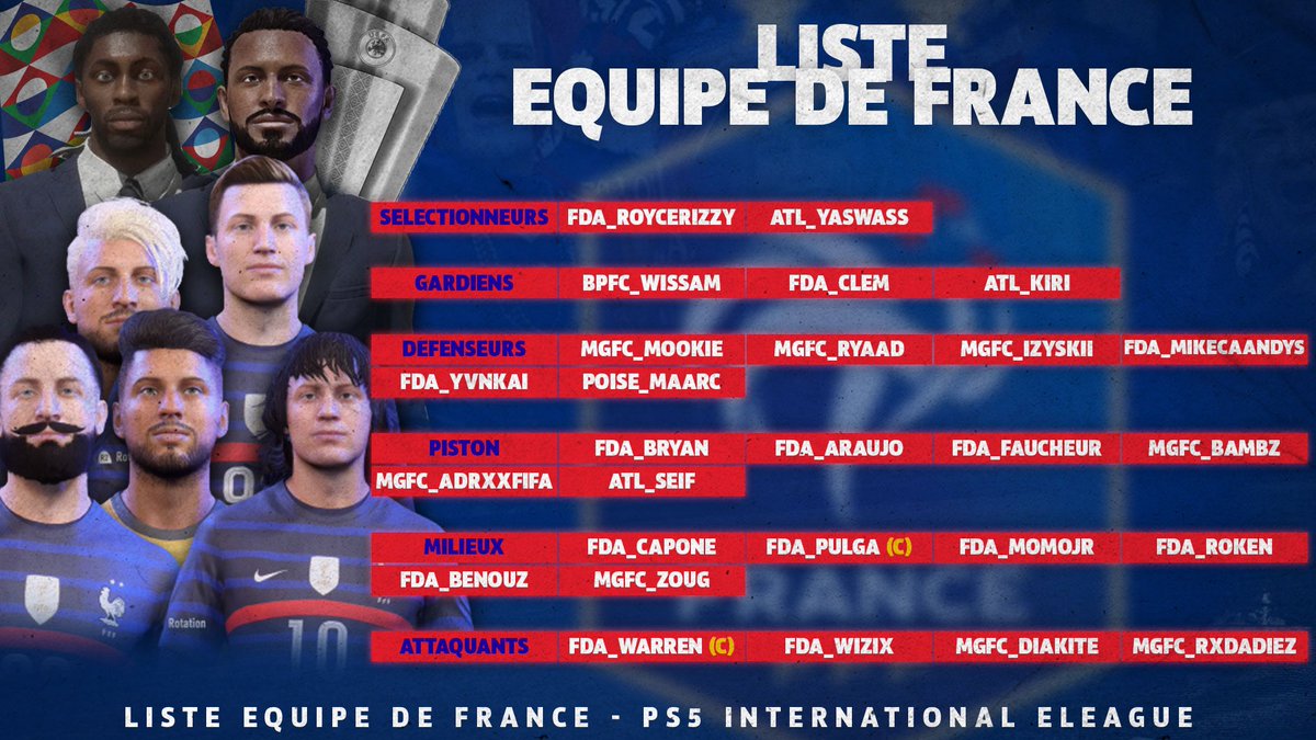 OfficialEDFFIFA's tweet photo. 📢╏- Les 2️⃣5️⃣ joueurs sélectionnés par @FDA_RoyceRizzy pour participer a la Ligue des Nations @OfficialVPG 

 🏆╏‐ 🎮Ligue des Nations VPG🎮
📅 ╏‐ Rendez-vous SAMEDI 5 MARS 

 🖥╏‐https://t.co/nUYZLa6Bzo
 📲╏‐ #FiersdetreBleus 🐓🇫🇷🎮 https://t.co/zQIjWYbMaI