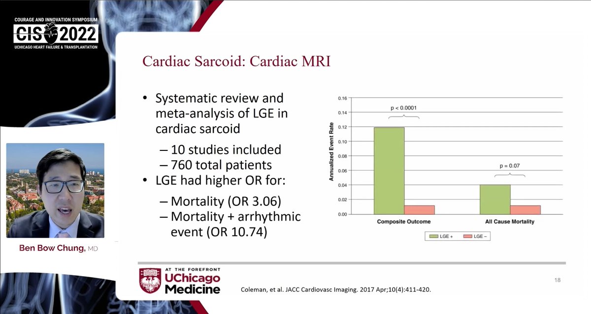 benchungmd's tweet photo. #CMRFirst with #cardiacsarcoidosis. You get localization of scar/inflammation, need for ICD, RV involvement, prognostic data. @AmitRPatelMD https://t.co/6HIoR4cNRh