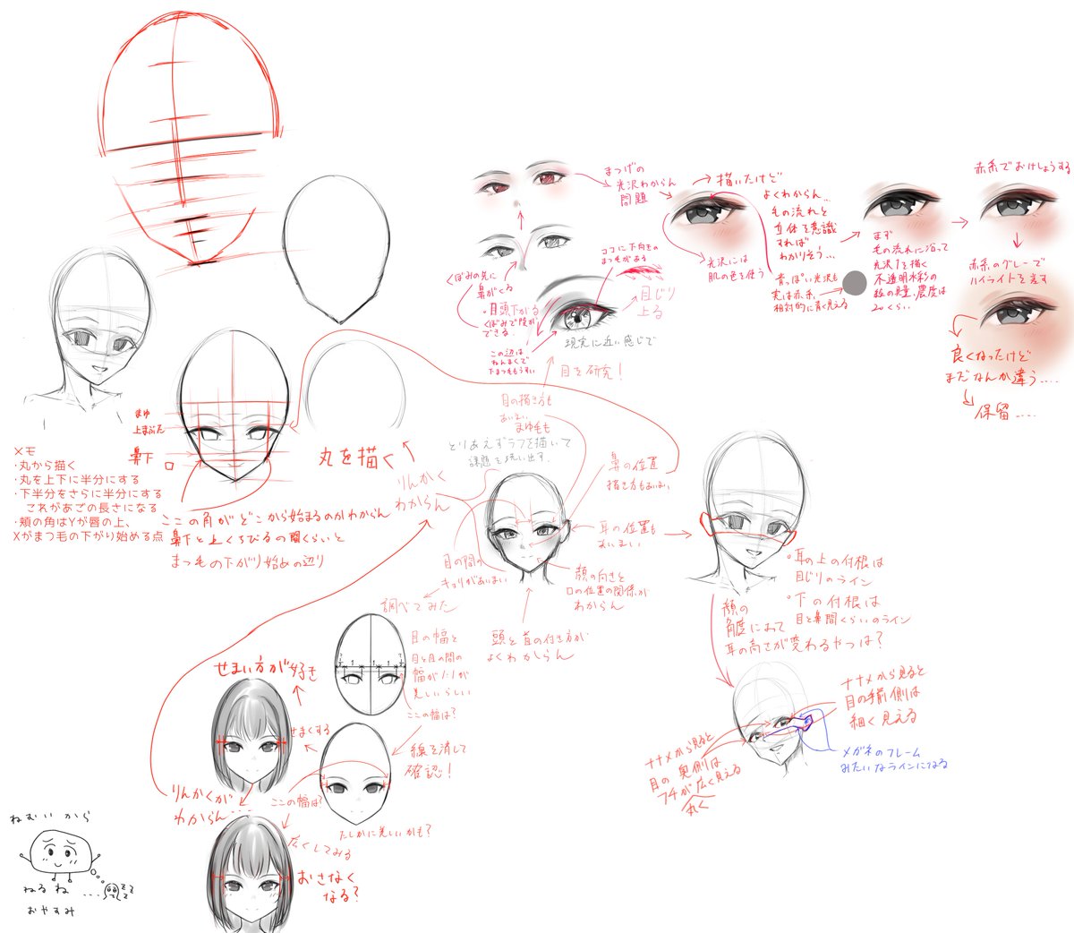 98日目
マインドマップおえかき研究の続きやってたよ
#1000日間お絵描き
#マインドマップおえかき 