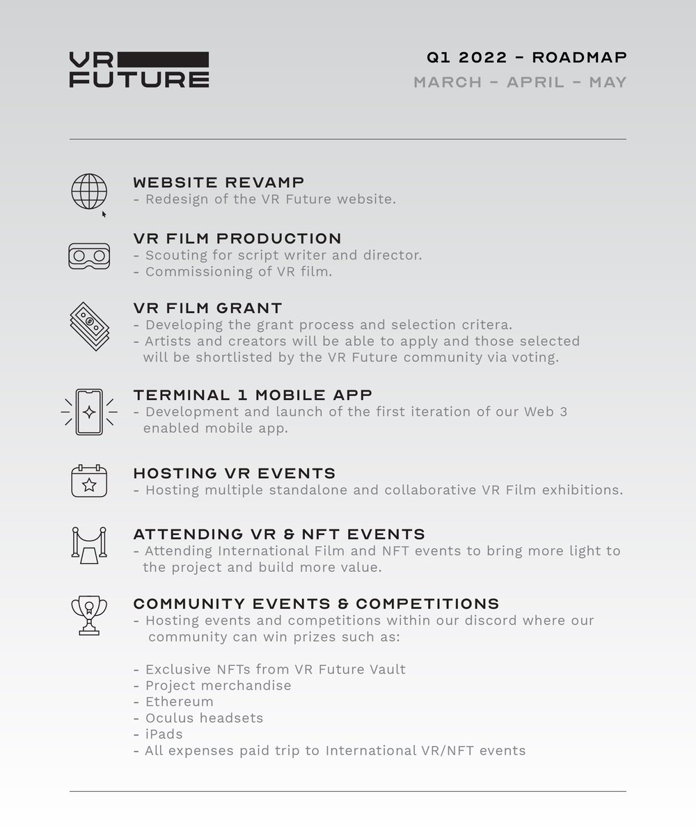 VRFutureNFT's tweet photo. ROADMAP: Q1

#NFT #NFTCommunity #NFTCollection #NFTs #ROADMAP https://t.co/mc1vP9OkZj
