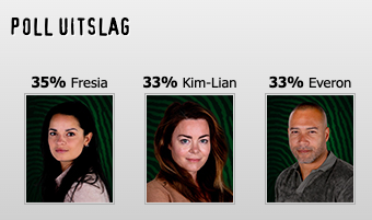 Wie is de Mol? - widm.nl tweet media
