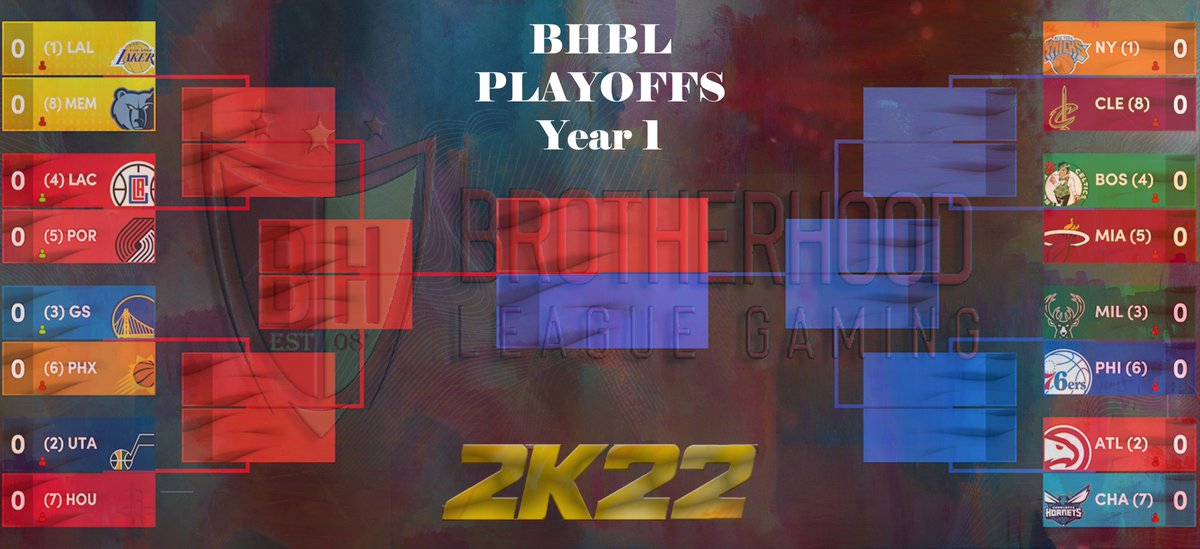 BrotherhoodLG's tweet photo. Playoffs is here in the Brotherhood Basketball League!!!  #NBA2K22 #Myleague #BHBL @leaguecrawler https://t.co/Pv9v1QZIhU