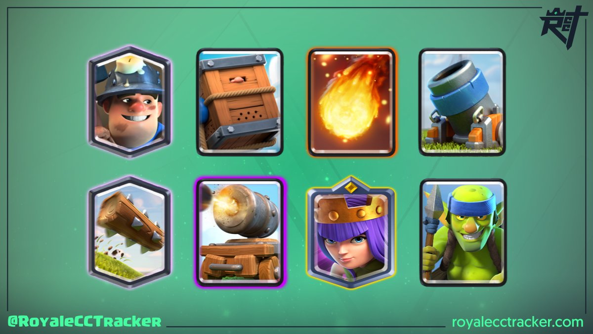Royale Classic Challenge Tracker (@royalecctracker) on Twitter photo .<a href="/yeredreyes10/">⚡PG Yered10©️®️</a> (⚡PG Yered10©️®️) la está rompiendo, ganó un desafío clásico el día sábado, 26 de febrero de 2022 a las 18:22 GMT y ahora suma un total de 20 desafíos clásicos ganados #ClashRoyale
Mazo: link.clashroyale.com/deck/es?deck=2… .<a href="/yeredreyes10/">⚡PG Yered10©️®️</a> (⚡PG Yered10©️®️) la está rompiendo, ganó un desafío clásico el día sábado, 26 de febrero de 2022 a las 18:22 GMT y ahora suma un total de 20 desafíos clásicos ganados #ClashRoyale
Mazo: link.clashroyale.com/deck/es?deck=2…