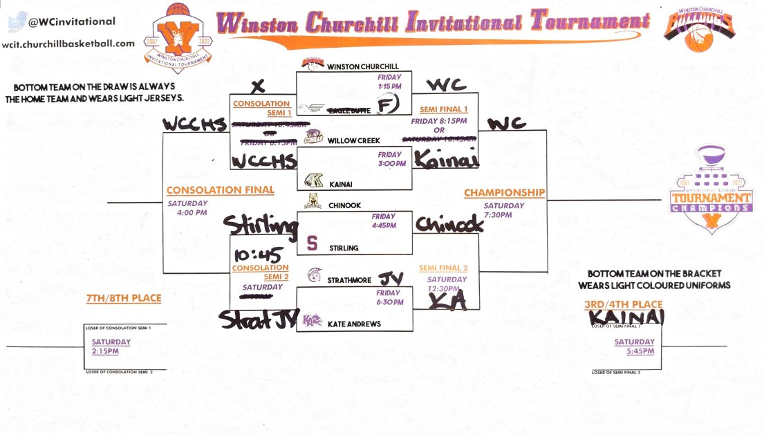 WCinvitational's tweet photo. Updated draw for Sat-Feb-26 #WCITXV @Leth_Herald @GlobalLeth @CTVLethbridge @lethnewsnow https://t.co/LXWW15vxd9 https://t.co/Hl7JmXBcsY
