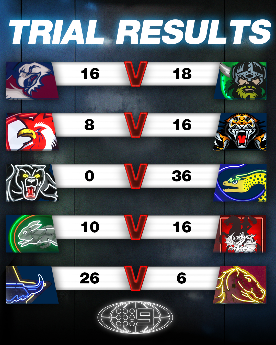 NRL on Nine on X