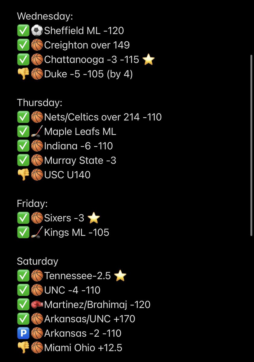 💎VIP BEST BETS🔥🏀  

13-3 (81%) 

🔥 5 PEOPLE WHO LIKE/RT THIS TWEET WILL GET A FREE 3 DAYS OF BEST BET VIP 🔥