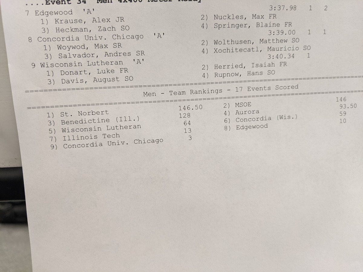 SNCCCTF's tweet photo. History made!!! https://t.co/qHr6A7rZeL