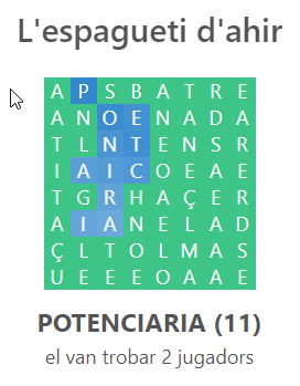 POTENCIARIA, bonic mot d'onze lletres, l'enhorabona als que el van saber trobar a la sopa d'aquest dissabte. 

Cada dia una sopa nova on trobar-hi l'espagueti, i cada dia 3 plats de sopa de lletres per buidar formant mots, tot això i més a l'escudelletres.cat