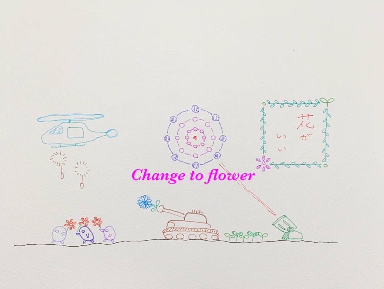 ポエム画 Twitter Search Twitter