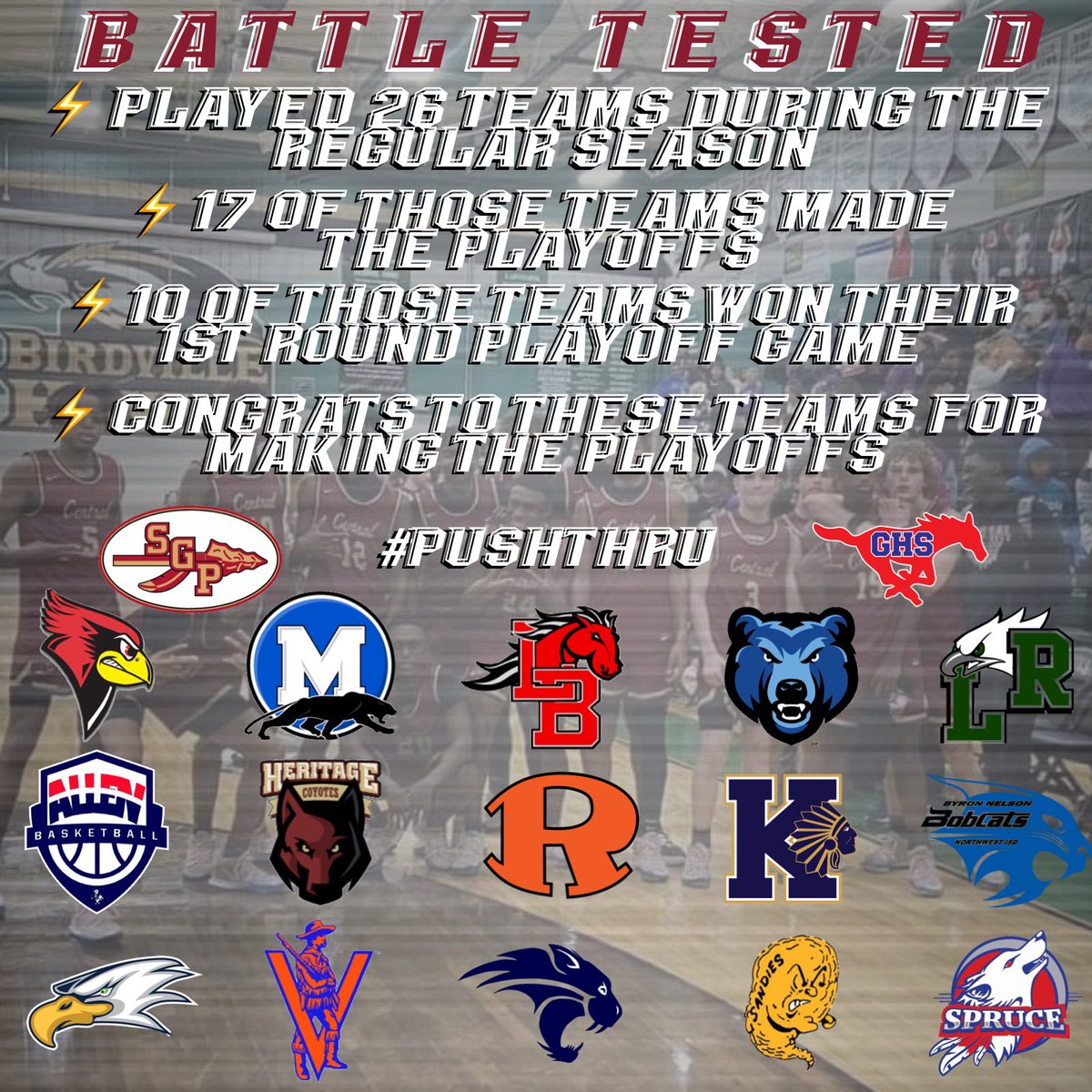 Keller Central Chargers Men's Basketball tweet media