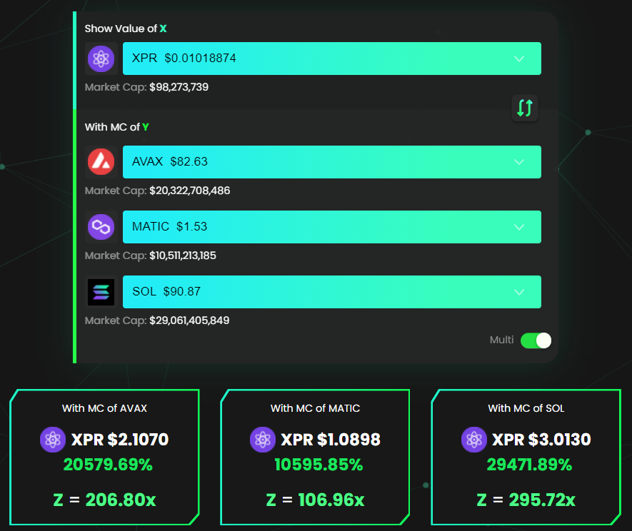 AdamHODL's tweet photo. $XPR

It's not if.

It's when. https://t.co/DfNgewSmvm