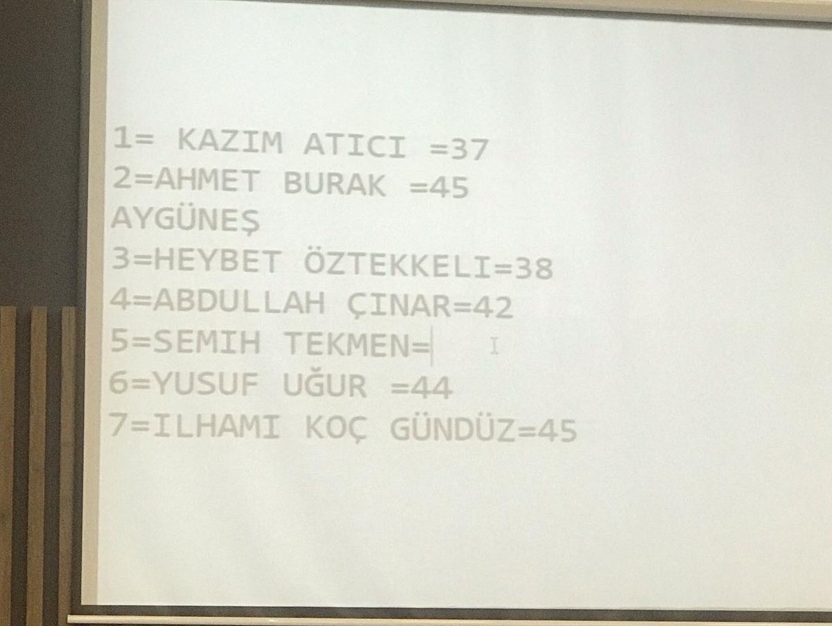 YuSuGuR's tweet photo. Yeni seçilen STK Platformu Çalışma Grubu üyelerimiz,
1. Ahmet Burak Aygüneş
2. Yusuf Uğur
3. Abdullah Çınar
4. İlhami Koçgündüz
5. Heybet Öztekkeli
G.Kurul ortak kararı ile Aramıza Katıl
6. Metin Fırat
Seçilmişlerdir.
Yeni çalışma Grubumuz Şehrimize Hayırlı Olsun.. #stkplatformu https://t.co/rQUAojx07x
