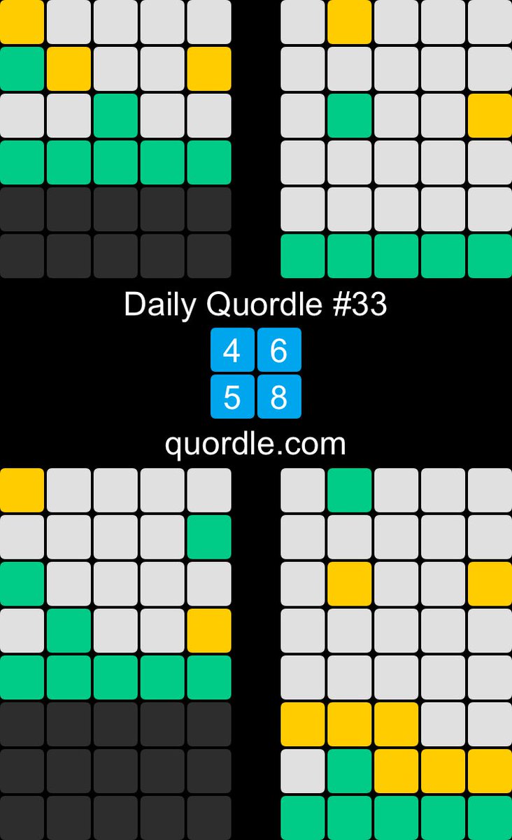 Max_OSouza's tweet image. Daily Quordle #33
4️⃣6️⃣
5️⃣8️⃣
quordle.com