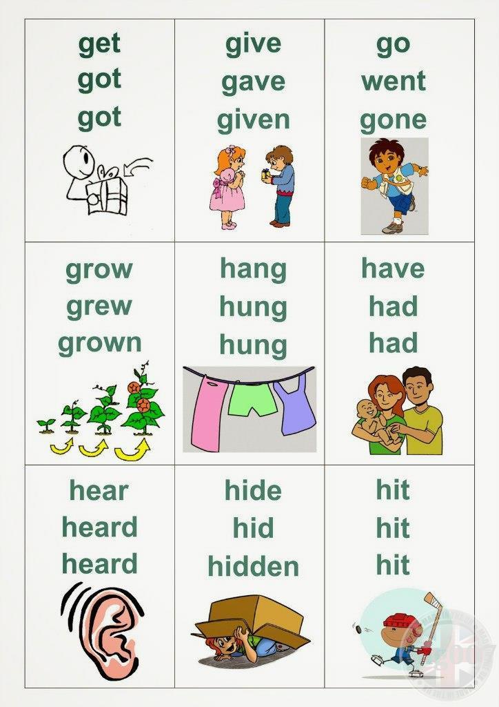 English_idioms9's tweet image. 🚦The correct usage of irregular verbs also shows an educational level of a person. It is common for uneducated people to misuse irregular verbs. If you don’t want to fall into that category and give a bad impression, then you have to study grammar.