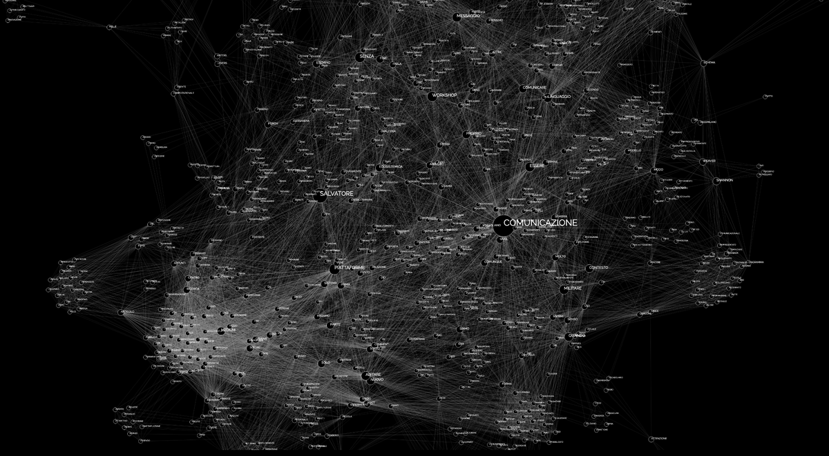 AbitareNuovo's tweet image. ecco il secondo episodio del nostro Workshop Senza Fine: la Comunicazione Ecosistemica

come è fatta la strategia di comunicazione del #NuovoAbitare?

leggete e parliamone!

medium.com/comunicazione-…