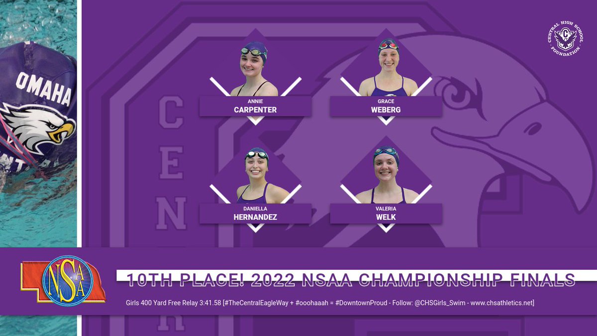 #CentralAthleticDepartment: Congratulations Valeria, Grace, Dani &amp; Annie! 10th Place in the 400 Free Relay / 1:40.54 at the 2022 NSAA State Swim/Dive Championship! 

Let's go <a href="/CHSGirls_Swim/">CHS Girls Swimming & Diving</a>! Finishing Eagle strong!

#TheCentralEagleWay + #ooohaaah = Very #DowntownProud