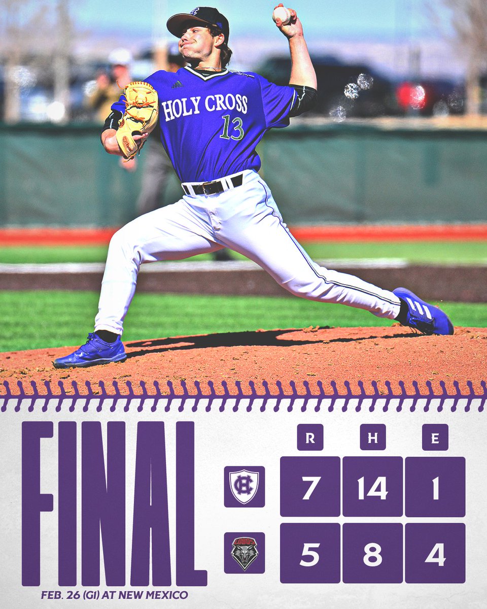 HCrossBaseball's tweet photo. CRUSADERS WIN!

Holy Cross holds off a late New Mexico rally to secure the victory.

Mudd: W, 6.0 IP, 2 ER, 5 H, 5 K
Wolf: 2-for-4, 2 RBI
Whinney: 2-for-4, home run
Baillargeon: 2-for-4, double, RBI
Kirkpatrick: 2-for-5, double, two runs scored
Petrushka: 2-for-4, RBI

#GoCrossGo https://t.co/qdXMdUVPC2