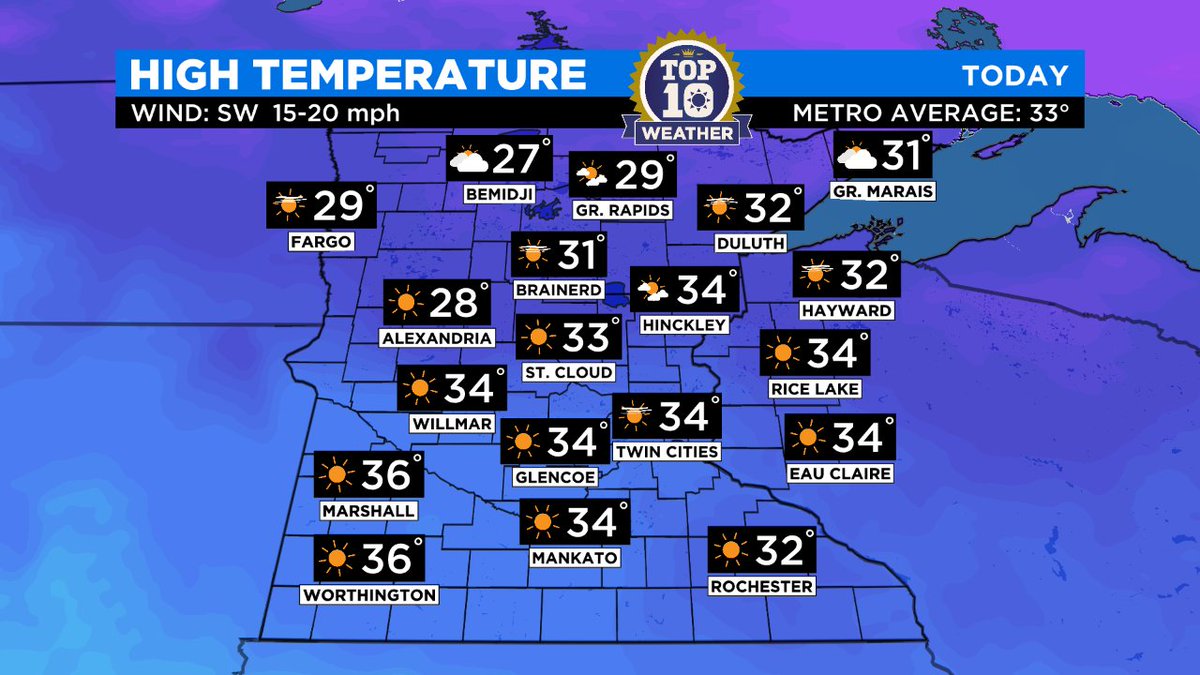 Minnesota Weather: Saturday's #Top10WxDay To Be Followed By Light Snow Next Week https://t.co/1y0SJsS2KG https://t.co/cTrLigGR7m