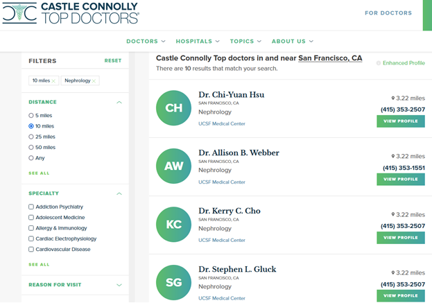 UCSFNephrology's tweet photo. Drs. Kerry Cho, Steve Gluck, Chi-yuan Hsu and Allison Webber are named as San Francisco "Top Doctors" in @CastleConnolly for 2022. https://t.co/80bKPIH2QS