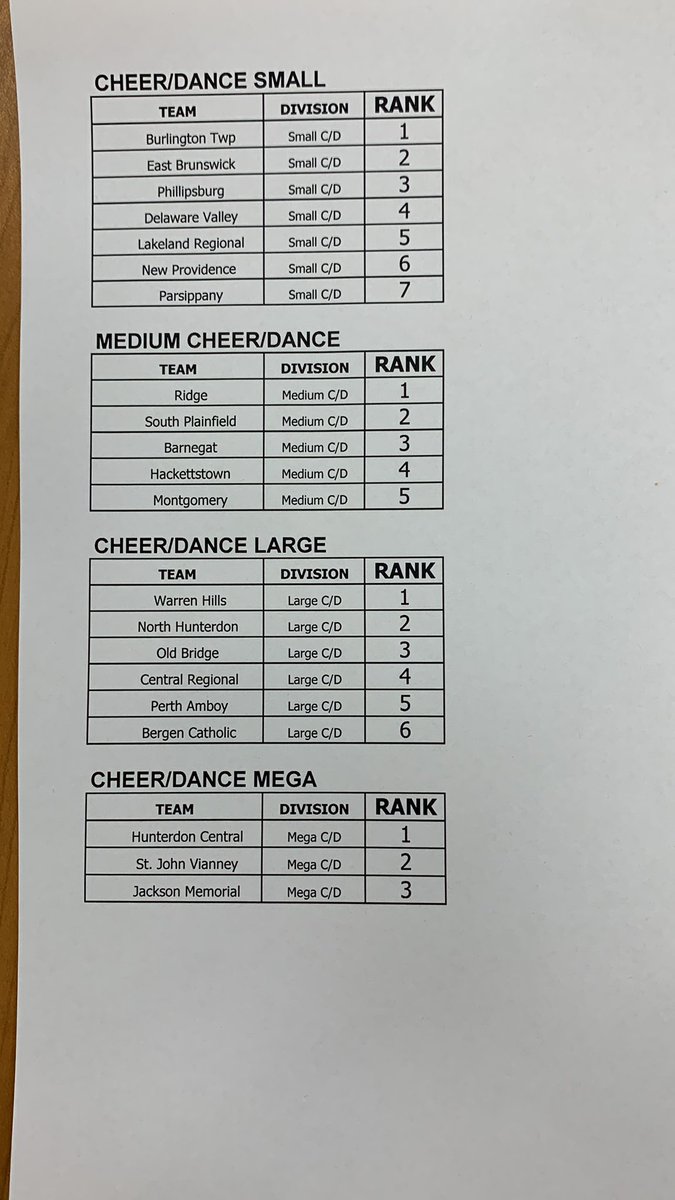 Official NJCDCA tweet media