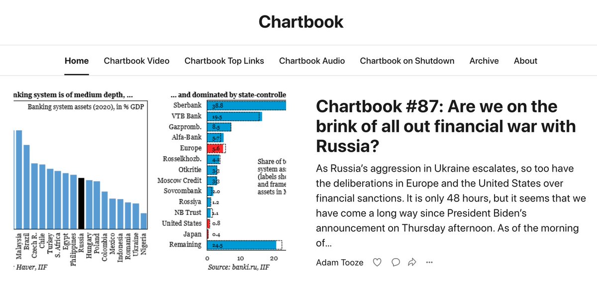 Adam Tooze tweet media