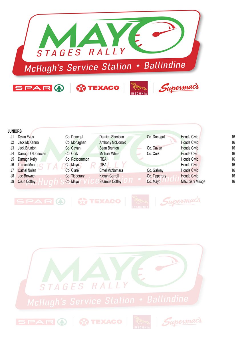 #MayoStagesRally 2022 is GOOOOOO